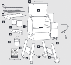 Traeger Ironwood Aufbau